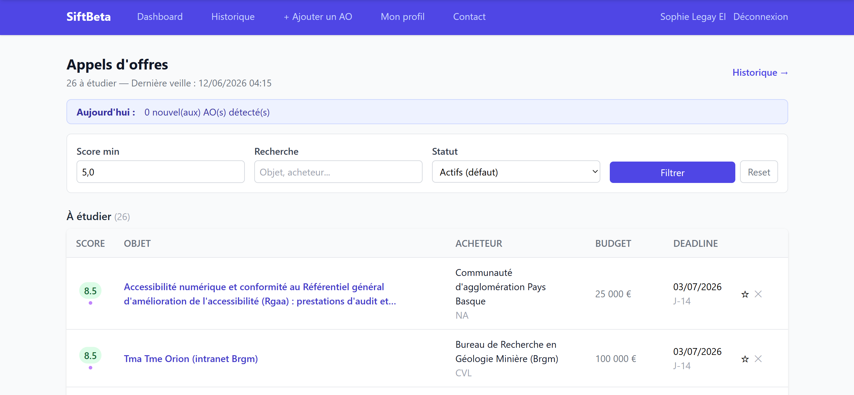 Tableau de bord SiftBeta
